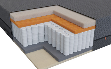Cutaway mattress CGI 