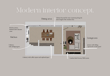 Interior Design Concept of modern interior.