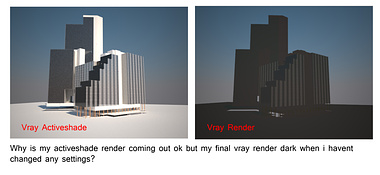 Vray Activeshade different to Vray render
