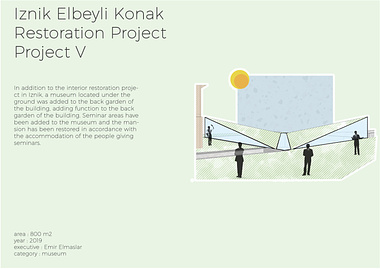 Iznik Elbeyli Konak Restoration Project